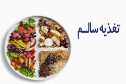 یک بشقاب غذای سالم، چگونه است؟