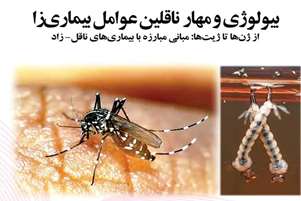 انتشار کتاب «بیولوژی و مهار ناقلین عوامل بیماری‌زا؛ از ژن‌ها تا ژیت‌ها» توسط دانشگاه علوم پزشکی شیراز