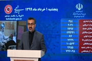 تست کرونای 2392 نفر دیگر مثبت شد