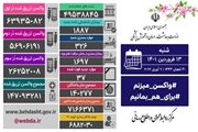 22 استان مرگ و میر 0 و 1 داشته اند