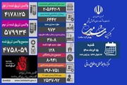 آخرین آمار کرونا در ایران اعلام شد
