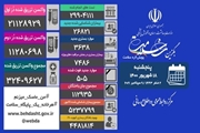 آخرین وضعیت کرونا در کشور/ تزریق 958 هزار دُز واکسن در شبانه روز گذشته
