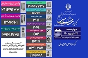 شناسایی 19731 بیمار جدید کووید19/ تزریق یک میلیون و 348 هزار دُز واکسن در شبانه روز گذشته