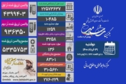 جدیدترین آمار کرونا در کشور اعلام شد!
