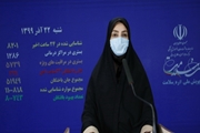 فوت 221 بیمار و شناسایی 8201 بیمار جدید کووید19 در کشور