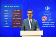 رکورد تست تشخیصی روزانه شکسته شد