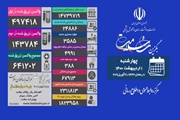 388 بیمار دیگر قربانی کرونا شدند