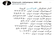 جزئیات سبد واکسیناسیون کرونا در کشور