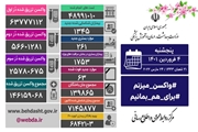 شناسایی 1345 بیمار جدید کووید19 در کشور