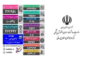 فوت 304 بیمار کووید19 در کشور/ تا کنون 462 هزار دُز واکسن کرونا در کشور تزریق شده است