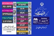 شناسایی 18021 بیمار جدید کووید19 در کشور/ تزریق یک میلیون و 87 هزار دُز واکسن کرونا در شبانه روز گذشته