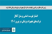 انتشار فهرست اسامی پرسنل آنکال شرکت‌های تجهیزات پزشکی در نوروز 1401