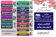 شناسایی 1256 بیمار جدید کووید19 در کشور/ فوت 52 بیمار دیگر در شبانه روز گذشته