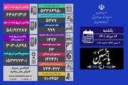 5477 بیمار جدید کووید19 در کشور شناسایی شدند