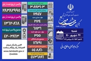 مجموع تزریق واکسن در کشور از مرز 42 میلیون دُز گذشت/ شناسایی 12847 بیمار جدید کووید19