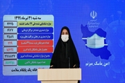 فوت 229 بیمار در شبانه روز گذشته