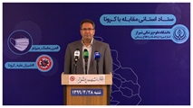 آخرین وضعیت کرونا در فارس؛ 1160 بیمار مشکوک و علامت دار بستری، 91 بیمار در وضعیت وخیم