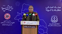 شناسایی 51 مورد جدید ابتلا به کروناویروس در استان فارس و افزایش مبتلایان به 3598 نفر