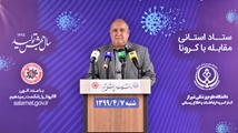 فوت 155 نفر بر اثر ابتلا به کروناویروس در استان فارس/ افزایش چرخه های انتقال کروناویروس در بین مردم استان