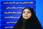 شناسایی 2652 بیمار جدید مبتلا به کووید19 در کشور