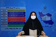 افزایش آمار فوتی های ناشی از کرونا/ فوت 200 نفر از بیماران در شبانه روز گذشته