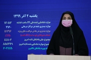 شناسایی 13053 بیمار جدید کووید19 در کشور/ تا کنون بیش از 603 هزار نفر بهبود یافته اند
