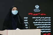 شناسایی 2213 بیمار جدید و فوت 125 بیمار در شبانه روز گذشته