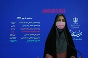 فوت 207 بیمار کووید19 در شبانه روز گذشته/ تا کنون سه میلیون و 986 هزار و 720 آزمایش تشخیص کووید19 در کشور انجام شده است