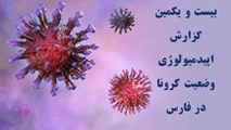 انتشار بیست و یکمین گزارش اپیدمیولوژی وضعیت کرونا در فارس