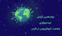 دوازدهمین گزارش اپیدمیولوژی وضعیت کروناویروس در استان فارس منتشر شد