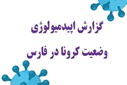 مقایسه موج های دوم تا پنجم کرونا، در بیست و چهارمین گزارش اپیدمیولوژی وضعیت کرونا در فارس