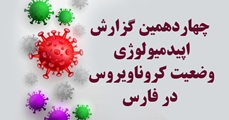 چهاردهمین گزارش اپیدمیولوژی وضعیت کروناویروس در فارس منتشر شد