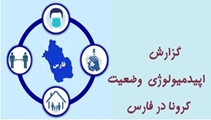 پانزدهمین گزارش اپیدمیولوژی وضعیت کرونا در استان فارس، انتشار یافت