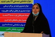 آمار قربانیان کرونا در کشور از مرز 15 هزار نفر عبور کرد