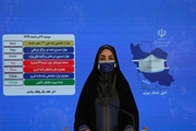 شناسایی 2247 بیمار جدید کووید19 در کشور