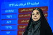 تست کرونای 2449 نفر دیگر مثبت شد/ فوت 113 بیمار در 24 ساعت گذشته