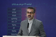 افزایش موارد کرونا در کشور/ شناسایی 2979 بیمار جدید کووید19
