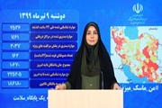 فوت 162 بیمار کووید19 در شبانه روز گذشته/ بهبودی 186 هزار نفر از بیماران