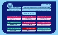 آخرین وضعیت کروناویروس در استان فارس تا 11 آذر 1402