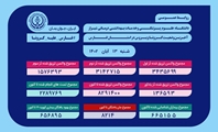 آخرین وضعیت کروناویروس در استان فارس تا 13 آبان 1402