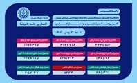 آخرین وضعیت کروناویروس در استان فارس تا 21 بهمن 1402