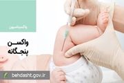 آغاز توزیع سراسری واکسن پنج‌گانه ایرانی در کشور/ تولید واکسن پنج‌گانه ایرانی به یک‌میلیون و ۲۰۰ هزار دُز می‌رسد