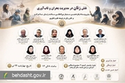 برگزاری کارگاه برخط «نقش زنان در مدیریت بحران و تاب‌آوری» ویژه اساتید دانشگاه‌ها