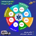 ثبت 5926 مأموریت توسط اورژانس فارس در هفته گذشته