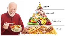 باورها و نگرش های غلط درباره تغذیه در دوره سالمندی