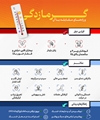 از سیر تا پیاز گرمازدگی در تابستان- بخش دوم
